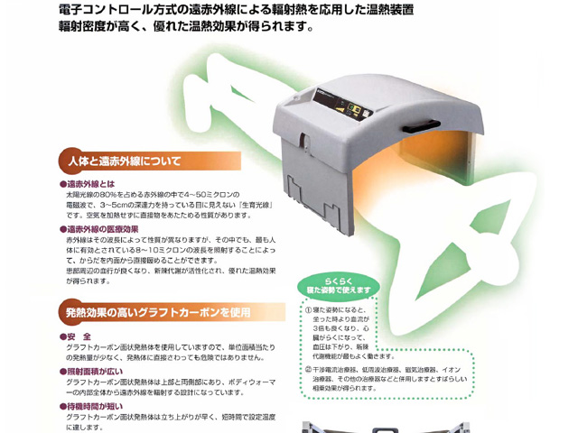 温熱治療器 新品 ボディーウォーマーbw 250 東京医研 中古 新品の医療機器 買取 販売 インターメディカル