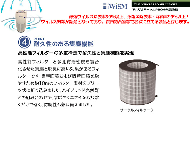 wism サークル PRO 空気清浄機