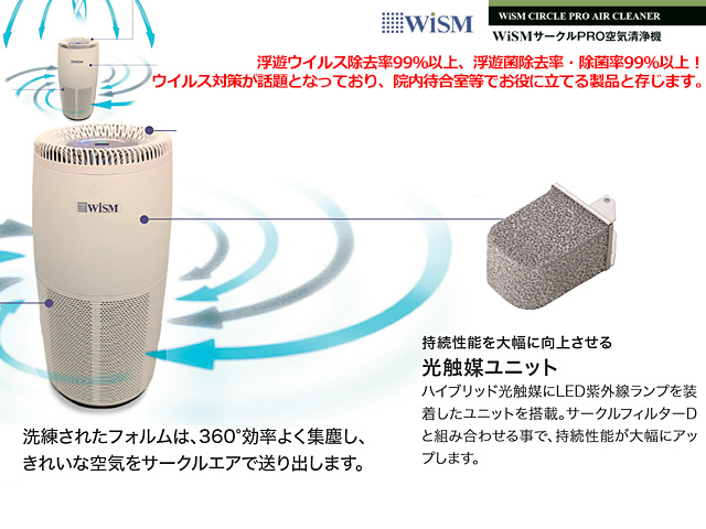 wism サークル PRO 空気清浄機