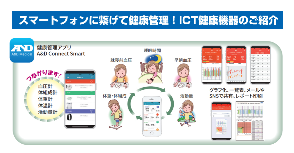 スマートフォンに繋げて健康管理!ITC健康機器のご紹介!